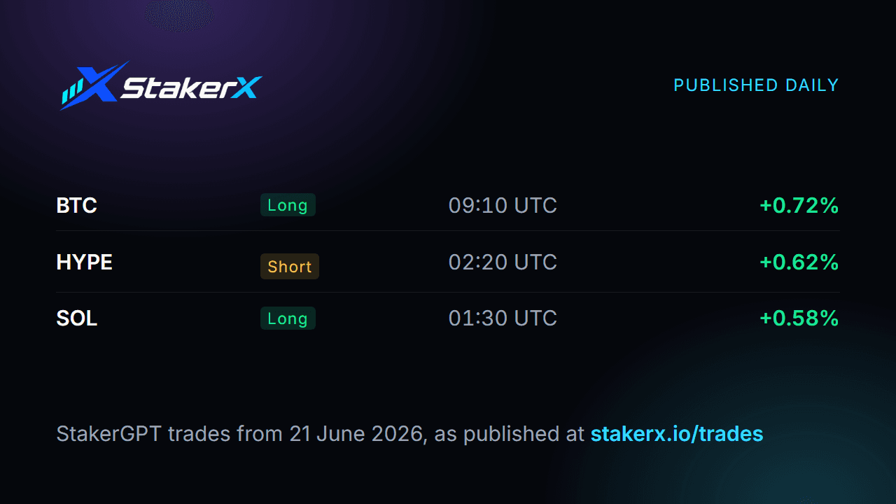 Telegram post banner, 1280 by 720 pixels